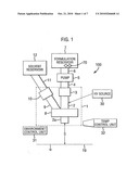 Manufacturing Dissolvable Dosage Forms diagram and image