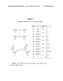 L-ODDC PRODRUGS FOR CANCER diagram and image