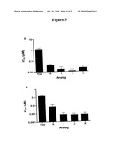 L-ODDC PRODRUGS FOR CANCER diagram and image