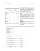 Treatment of Cancer Using TLR3 Agonists diagram and image