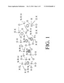 ANTI-BACTERIAL COMPOSITION AND METHOD FOR PRODUCING THE SAME diagram and image