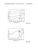 ANTI-BACTERIAL COMPOSITION AND METHOD FOR PRODUCING THE SAME diagram and image