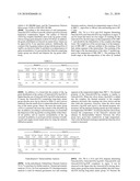 ANTI-BACTERIAL COMPOSITION AND METHOD FOR PRODUCING THE SAME diagram and image