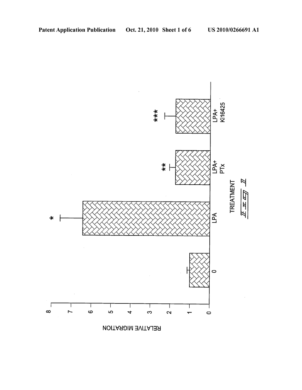 Agents and Methods to Stimulate Bone Healing - diagram, schematic, and image 02