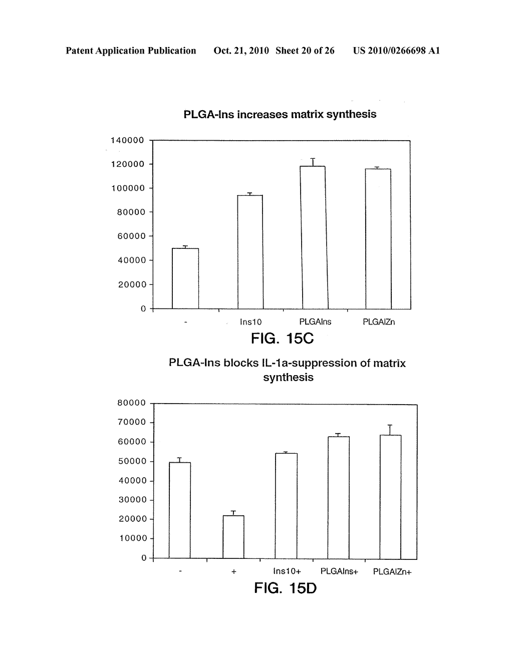 USE OF INSULIN FOR THE TREATMENT OF CARTILAGINOUS DISORDERS - diagram, schematic, and image 21