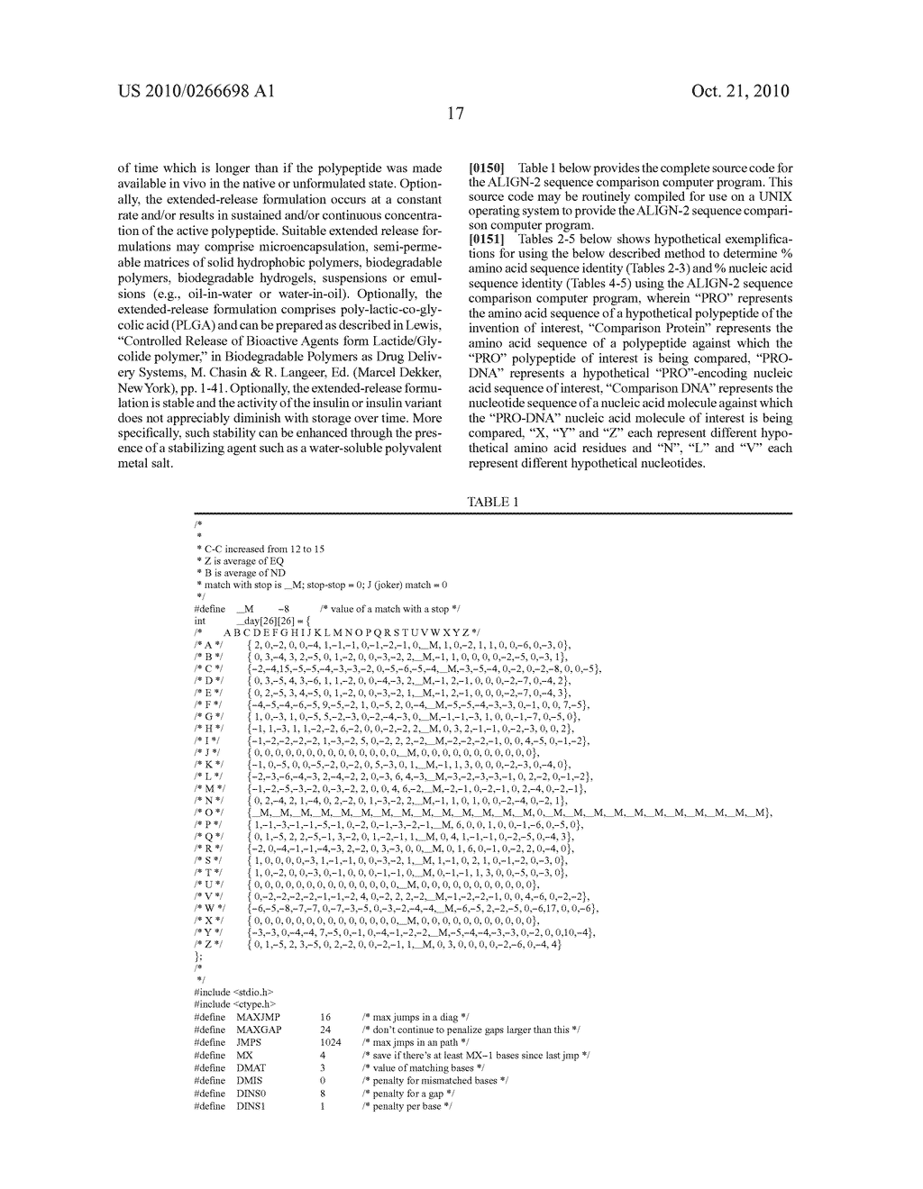 USE OF INSULIN FOR THE TREATMENT OF CARTILAGINOUS DISORDERS - diagram, schematic, and image 44