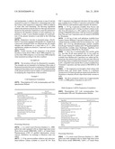 Pharmaceutical Suspensions and Related Methods diagram and image