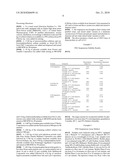 Pharmaceutical Suspensions and Related Methods diagram and image