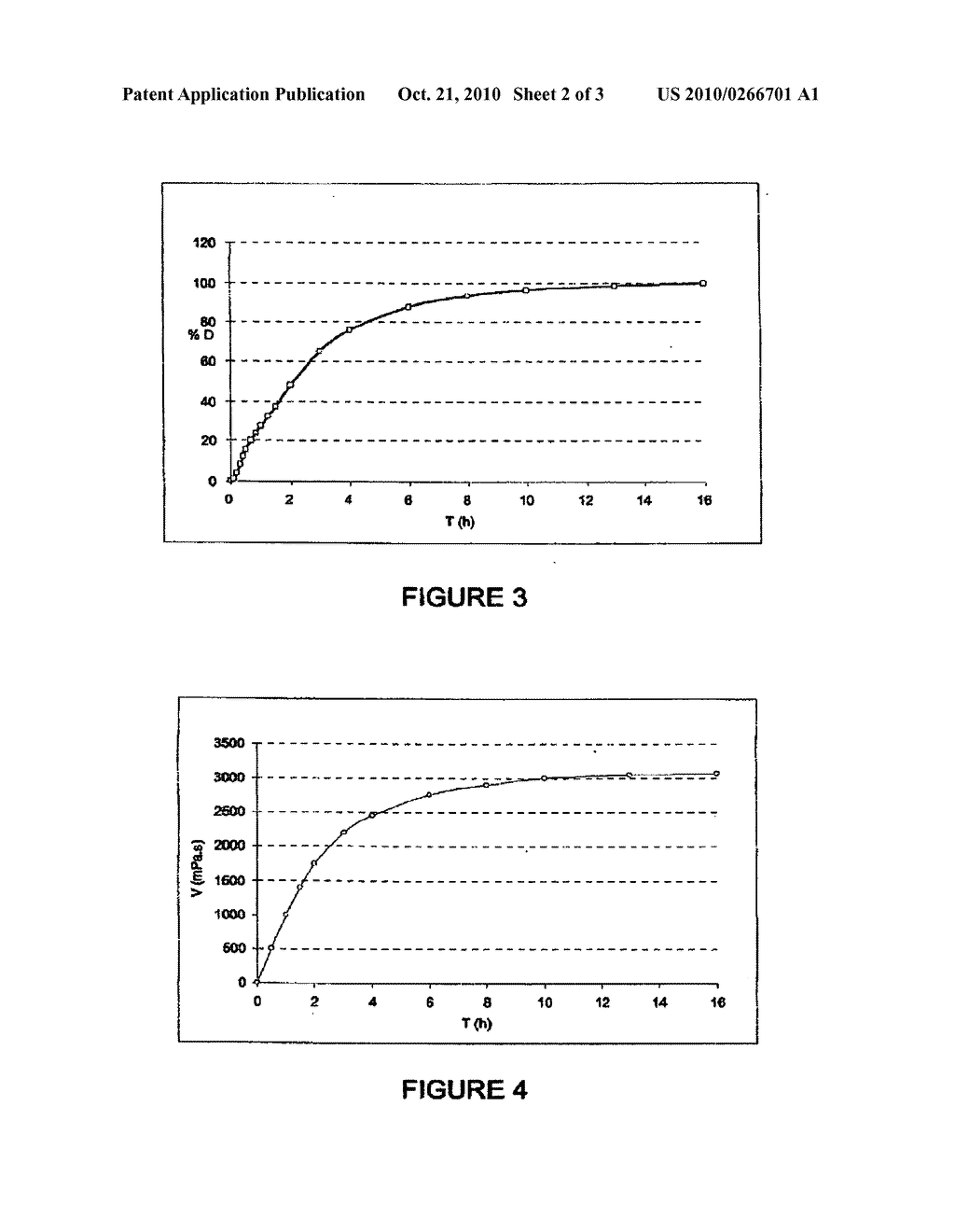 ANTI-MISUSE MICROPARTICULATE ORAL DRUG FORM - diagram, schematic, and image 03