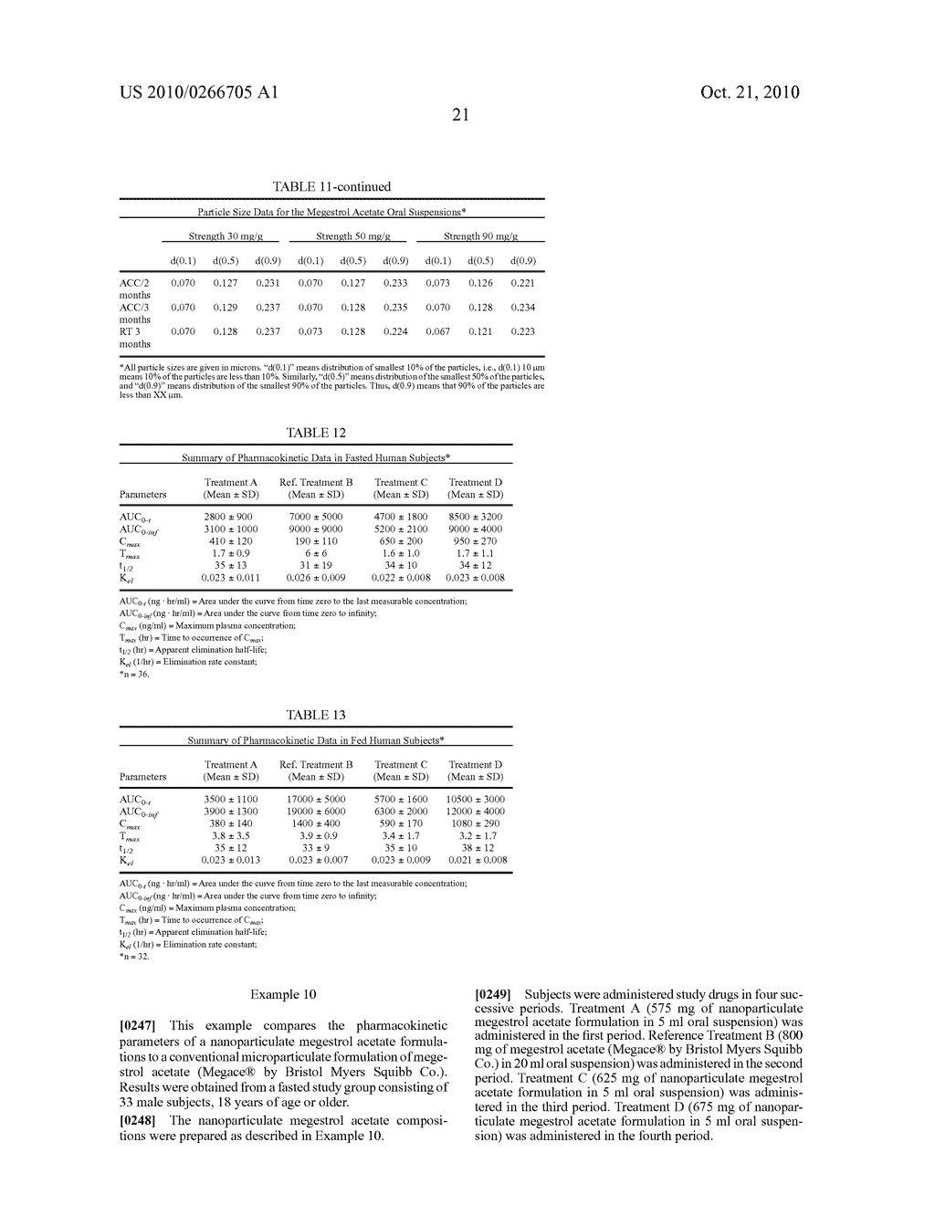 NANOPARTICULATE MEGESTROL FORMULATIONS - diagram, schematic, and image 27