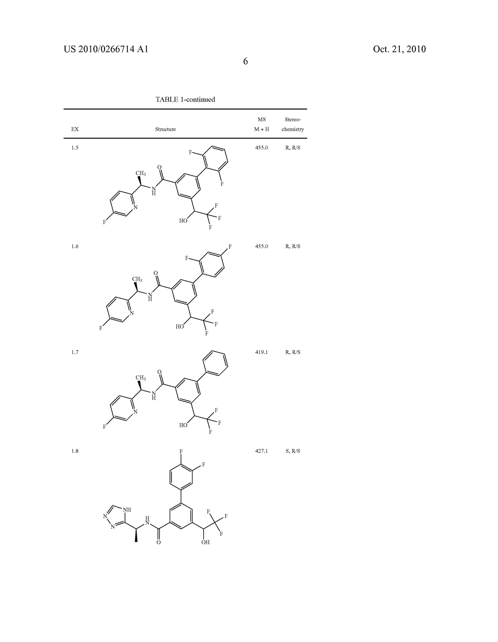 P2X3 RECEPTOR ANTAGONISTS FOR TREATMENT OF PAIN - diagram, schematic, and image 07