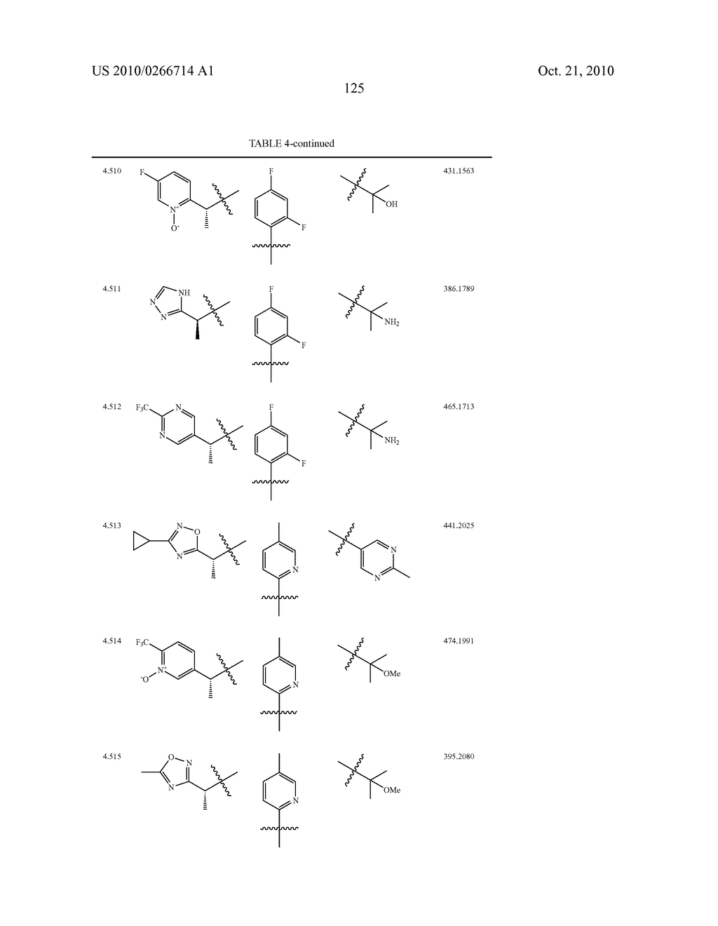 P2X3 RECEPTOR ANTAGONISTS FOR TREATMENT OF PAIN - diagram, schematic, and image 126