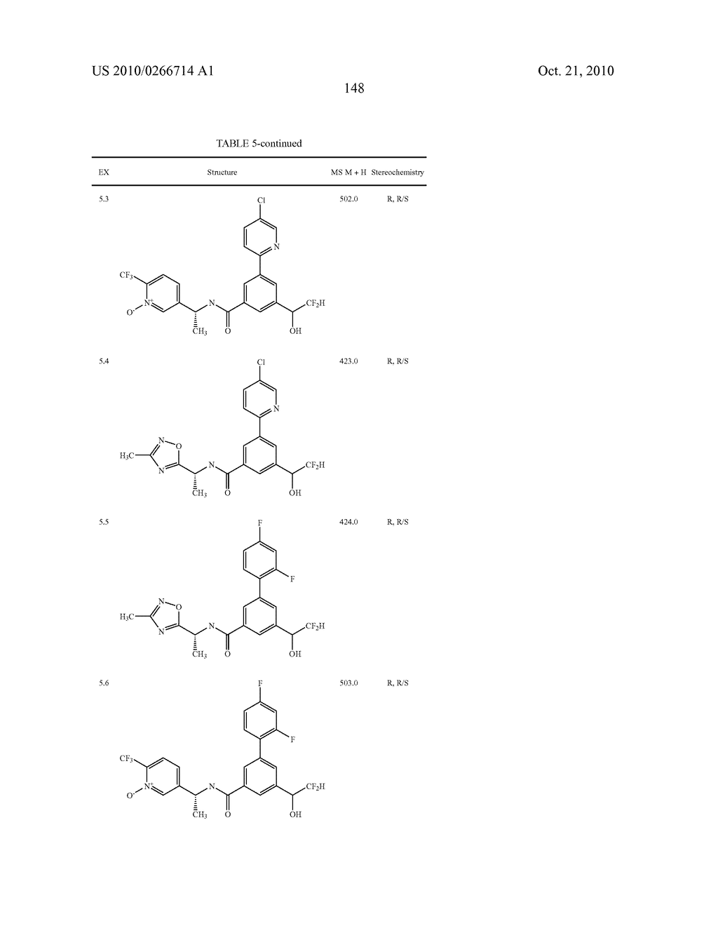 P2X3 RECEPTOR ANTAGONISTS FOR TREATMENT OF PAIN - diagram, schematic, and image 149