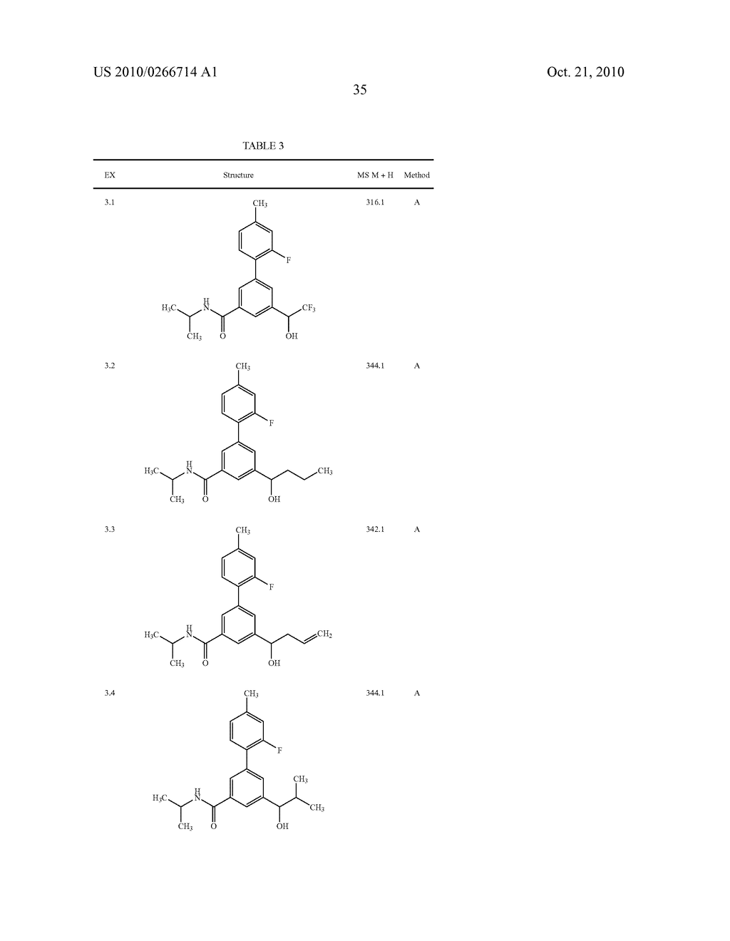 P2X3 RECEPTOR ANTAGONISTS FOR TREATMENT OF PAIN - diagram, schematic, and image 36