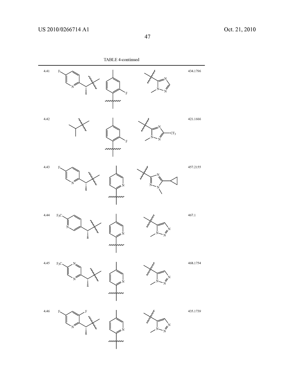 P2X3 RECEPTOR ANTAGONISTS FOR TREATMENT OF PAIN - diagram, schematic, and image 48