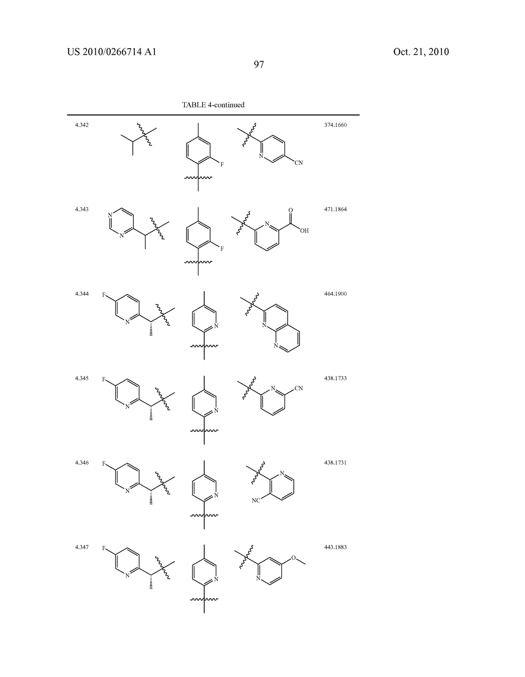 P2X3 RECEPTOR ANTAGONISTS FOR TREATMENT OF PAIN - diagram, schematic, and image 98