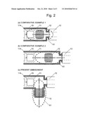 SINTERED MAGNET PRODUCTION SYSTEM diagram and image