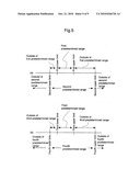 Powder compression molding machine diagram and image