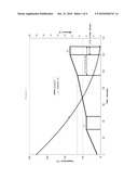 Process For Producing High Flavour Cocoa diagram and image