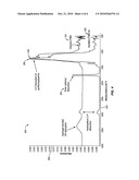 SYSTEMS AND METHODS FOR PROCESSING A MAGNETIC DISK diagram and image