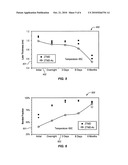 SYSTEMS AND METHODS FOR PROCESSING A MAGNETIC DISK diagram and image