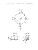 MULTI-STATION ROTATION SYSTEM FOR USE IN SPRAY OPERATIONS diagram and image