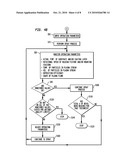 MULTI-STATION ROTATION SYSTEM FOR USE IN SPRAY OPERATIONS diagram and image