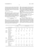 OXIDE MATERIAL AND SPUTTERING TARGET diagram and image