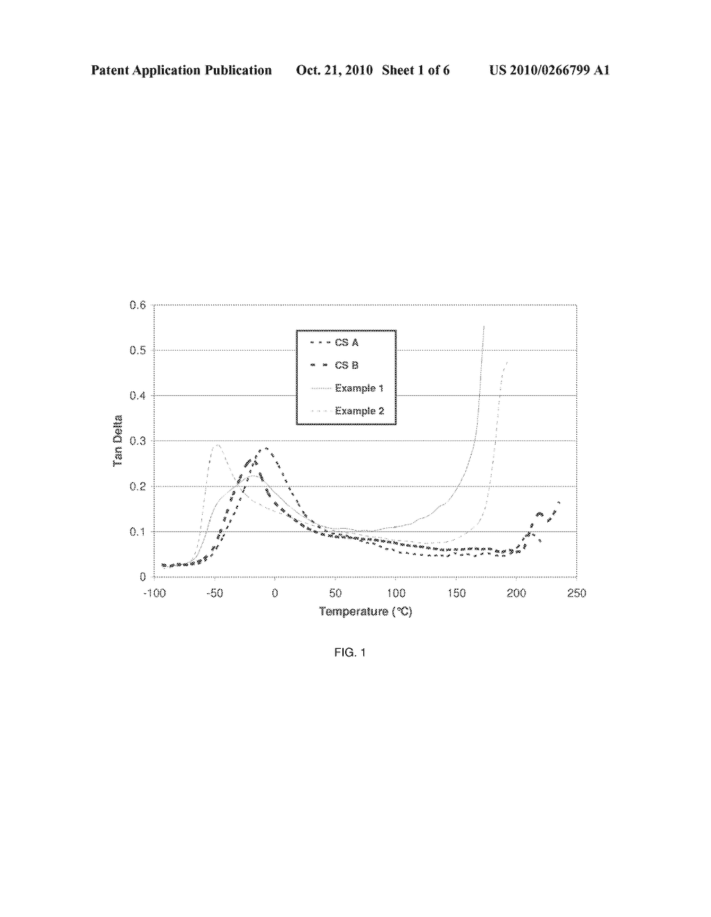 PREPOLYMERS AND POLYMERS FOR ELASTOMERS - diagram, schematic, and image 02