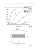 RECORDABLE OPTICAL STORAGE MEDIUM COMPRISING A SEMICONDUCTOR LAYER, AND RESPECTIVE MANUFACTURING METHOD diagram and image