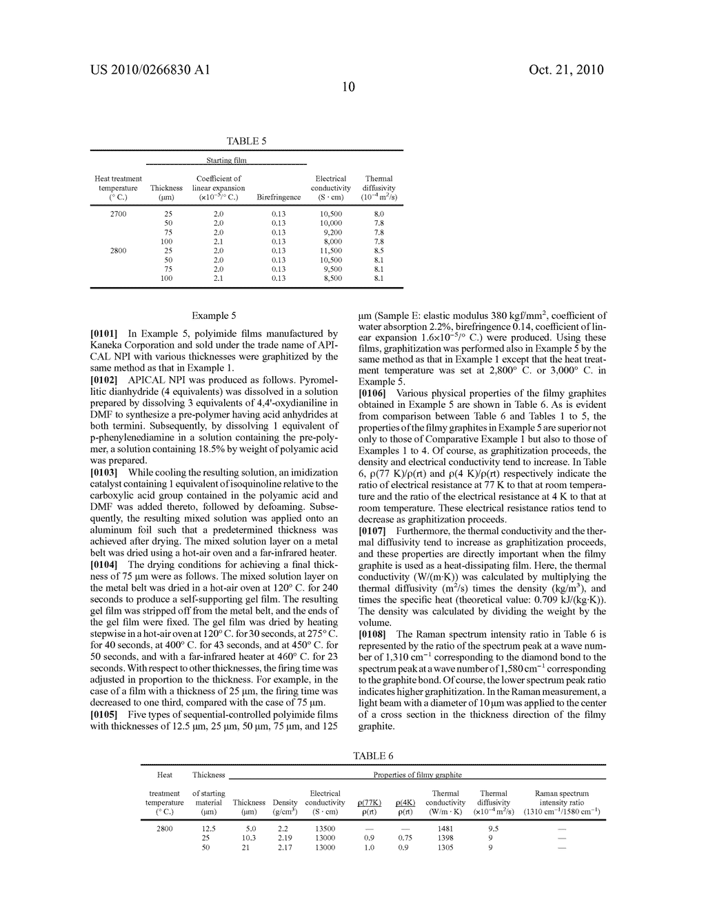 Filmy Graphite and Process for Producing the Same - diagram, schematic, and image 20