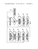 Treatment of wood for the production of building structures and other wood products diagram and image