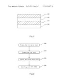 MAGNETIC STACK STRUCTURE AND MANUFACTURING METHOD THEREOF diagram and image