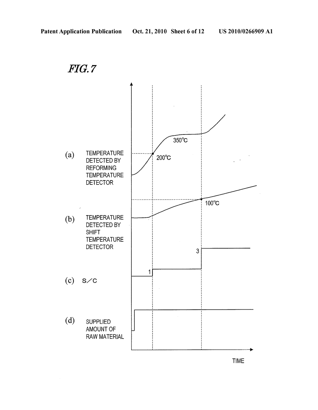 APPARATUS FOR TREATING FUEL AND METHOD OF STARTING THE SAME - diagram, schematic, and image 07