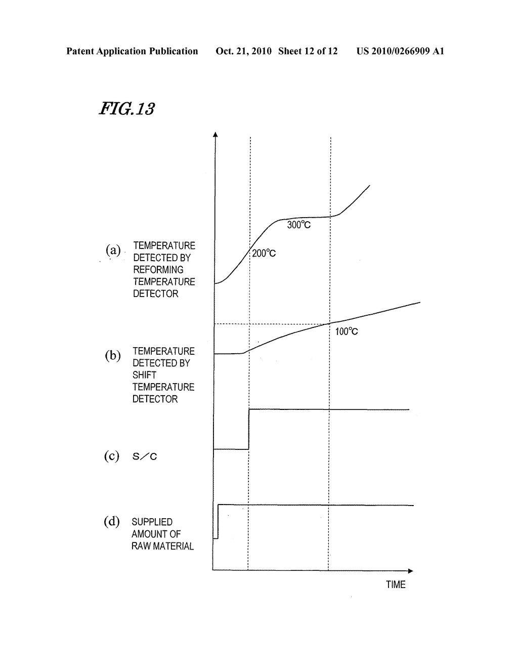 APPARATUS FOR TREATING FUEL AND METHOD OF STARTING THE SAME - diagram, schematic, and image 13