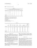 SOLID POLYMER ELECTROLYTE FUEL CELL MEMBRANE diagram and image