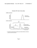 MAGNETIC TONER diagram and image