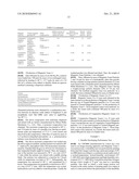 MAGNETIC TONER diagram and image