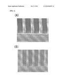 RESIST UNDERLAYER FILM FORMING COMPOSITION AND METHOD FOR FORMING RESIST PATTERN diagram and image