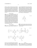 RESIST UNDERLAYER FILM FORMING COMPOSITION AND METHOD FOR FORMING RESIST PATTERN diagram and image