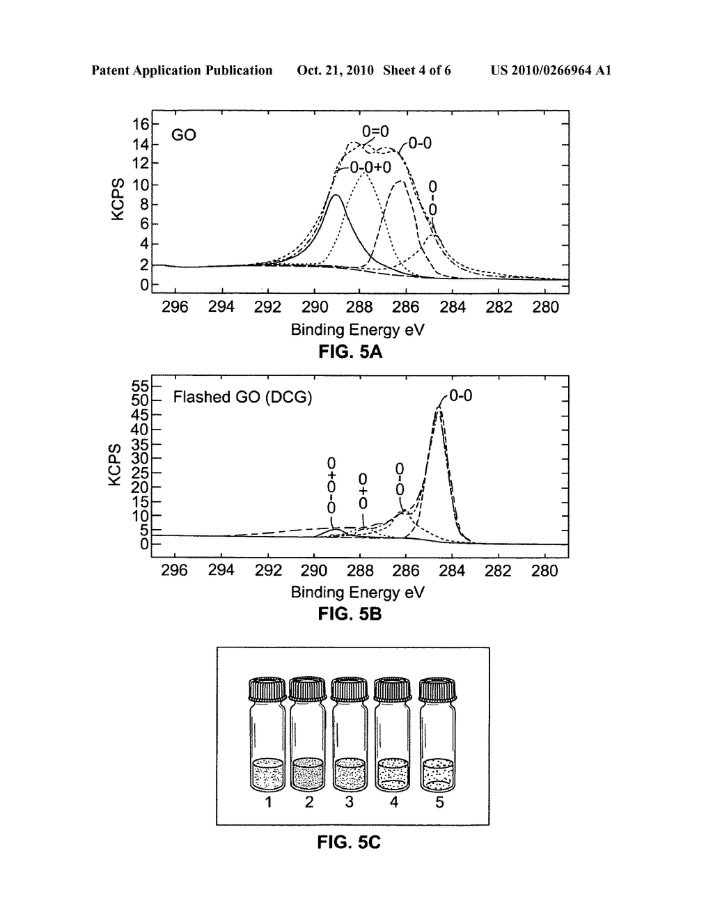 Graphene oxide deoxygenation - diagram, schematic, and image 05