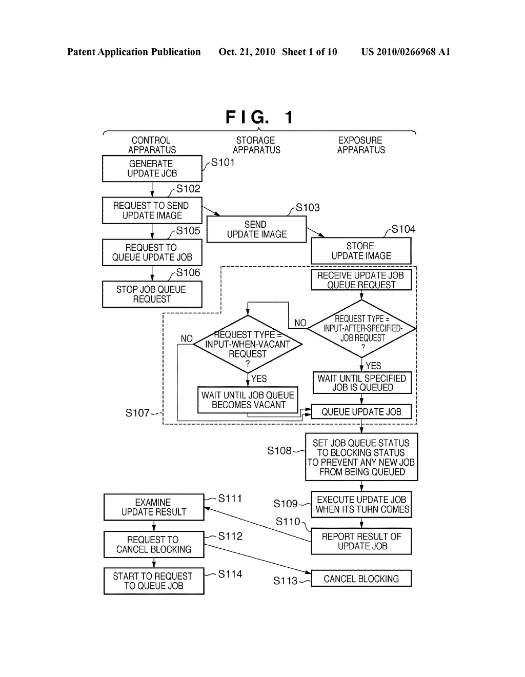 EXPOSURE APPARATUS, DEVICE MANUFACTURING SYSTEM, AND METHOD OF MANUFACTURING DEVICE - diagram, schematic, and image 02