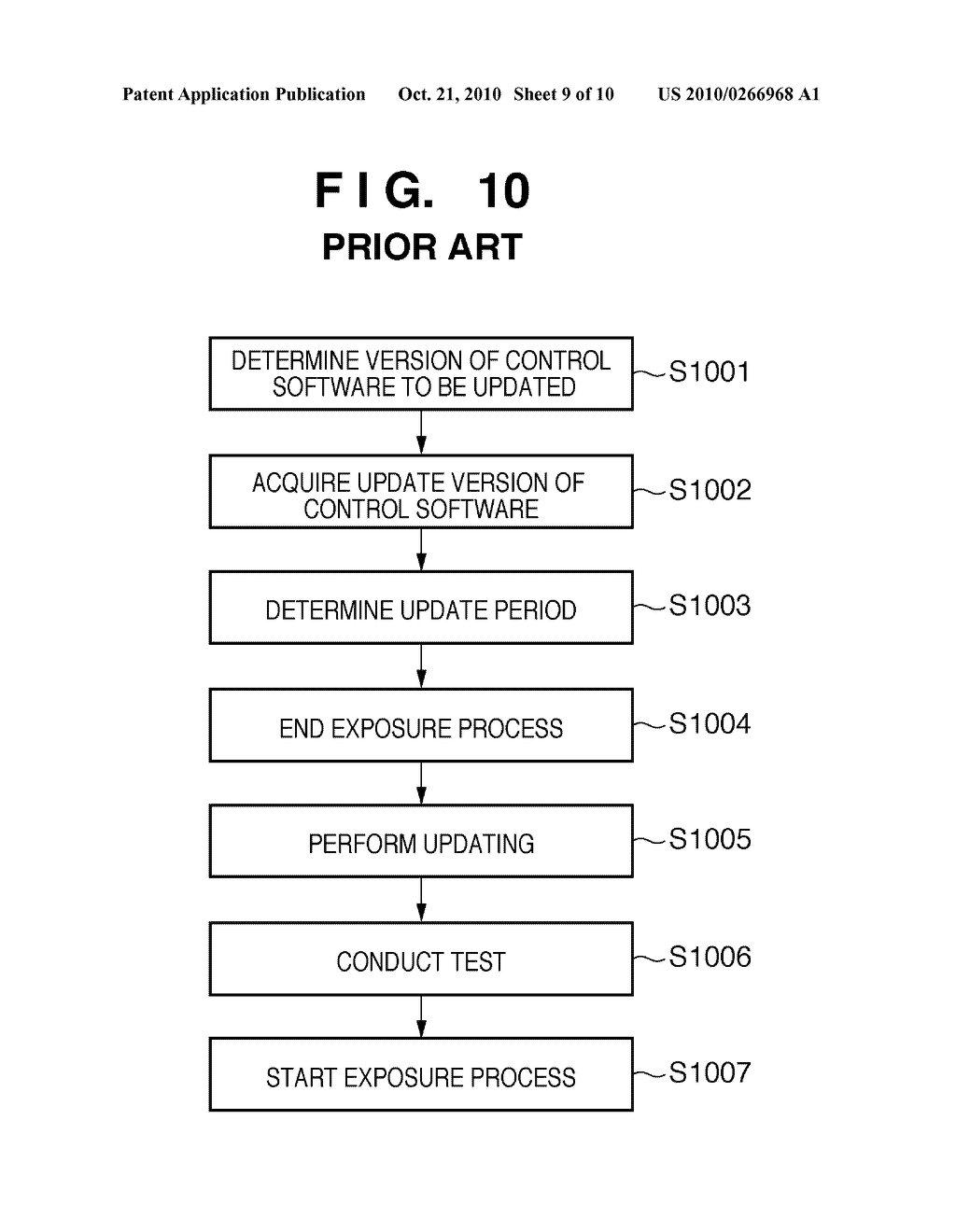 EXPOSURE APPARATUS, DEVICE MANUFACTURING SYSTEM, AND METHOD OF MANUFACTURING DEVICE - diagram, schematic, and image 10