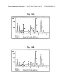 METHODS AND KIT FOR ENDOMETRIOSIS SCREENING diagram and image