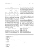 METHOD FOR DETECTION OF CIRULENT STRAIN OF INFLUENZA TYPE-A VIRUS diagram and image