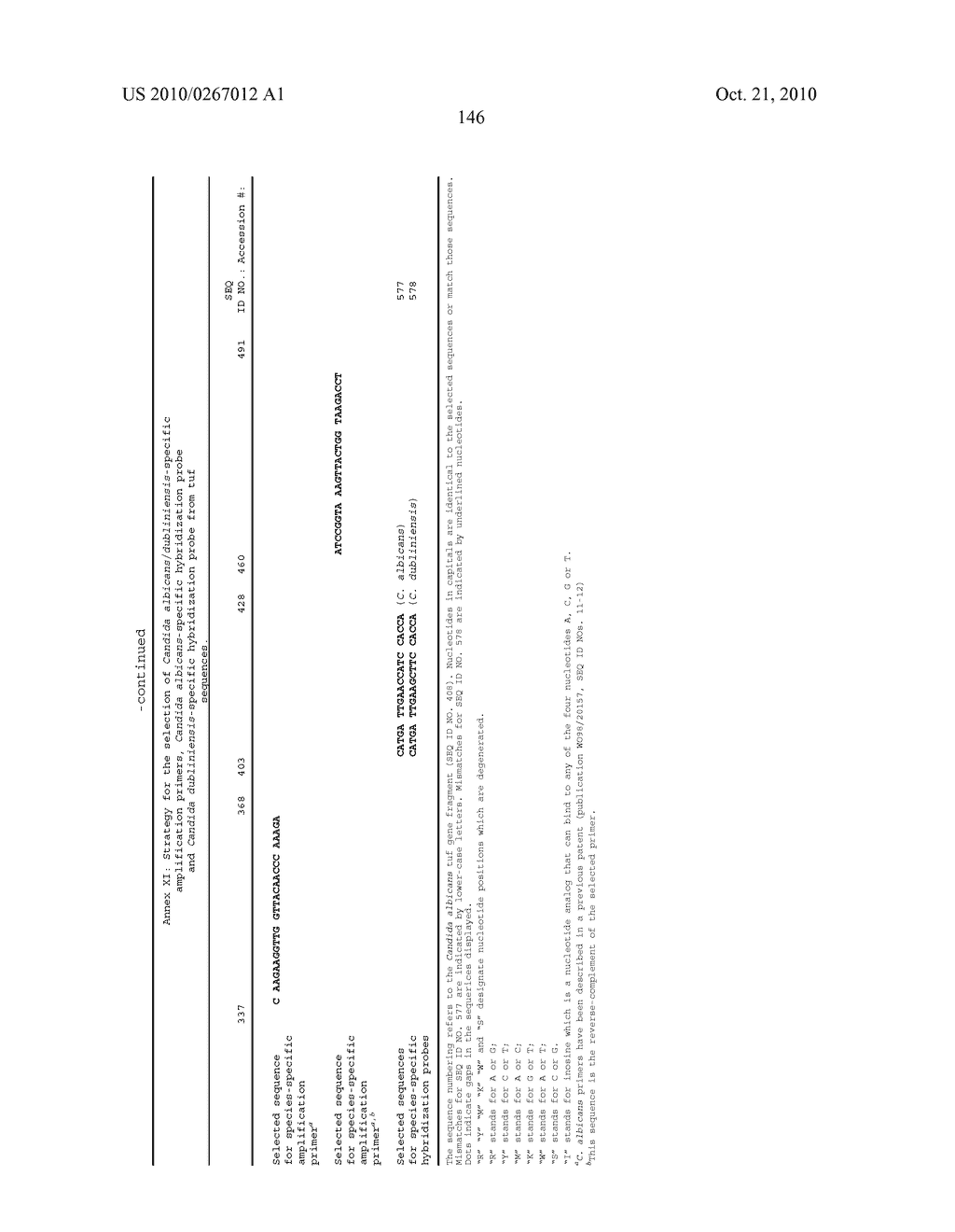 Highly conserved genes and their use to generate probes and primers for detection of microorganisms - diagram, schematic, and image 184