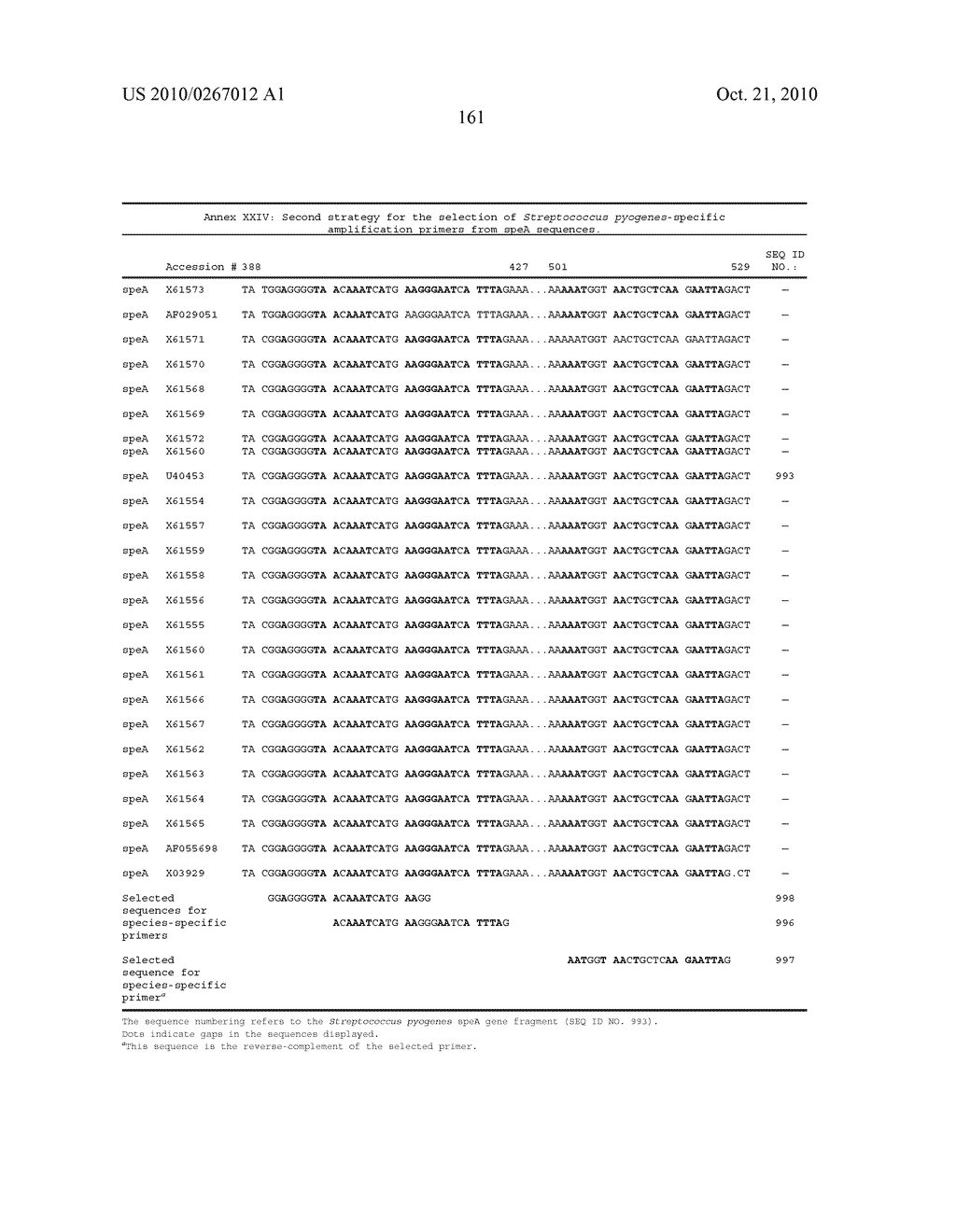 Highly conserved genes and their use to generate probes and primers for detection of microorganisms - diagram, schematic, and image 199