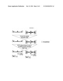 NUCLEIC ACID DETECTION diagram and image