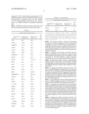 METHODS FOR DETERMINING CYTOSINE METHYLATION IN DNA AND USES THEREOF diagram and image