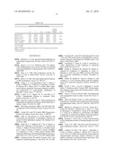 METHODS FOR DETERMINING CYTOSINE METHYLATION IN DNA AND USES THEREOF diagram and image